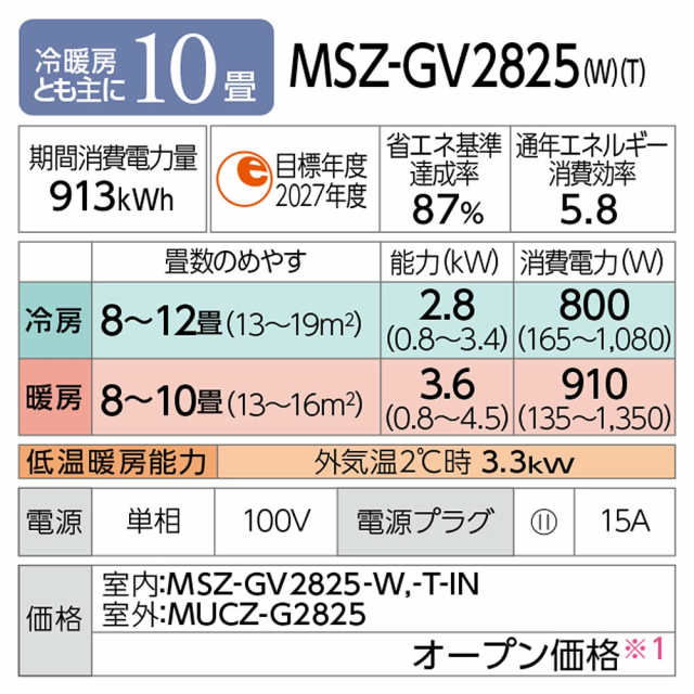 2025年製 三菱 エアコン 霧ヶ峰 10畳用 2.8kw MSZ-GV2825-W 壁掛