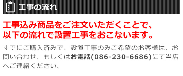 工事の流れ