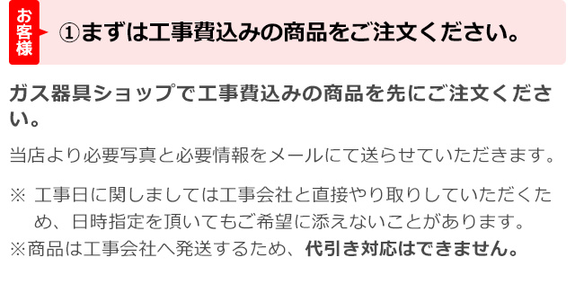 (1)まずは工事費込みの商品をご注文ください。