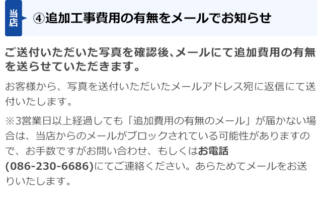 (4)追加工事費用の有無をメールでお知らせ