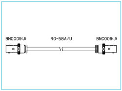 BNC009-***-RG-58A/U