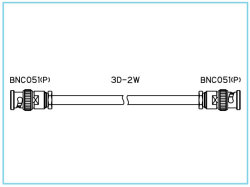 BNC051-***-3D-2W