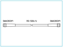 SMA060-***-RG-58A/U