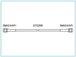 SMA244-***-STS358