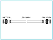 BNC001-***-RG-58A/U