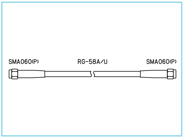 SMA060-***-RG-58A/U