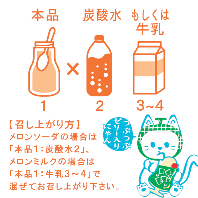 メロンソーダの素