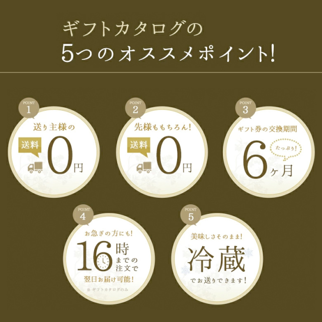 カタログギフト 2万円コース 定価22000円