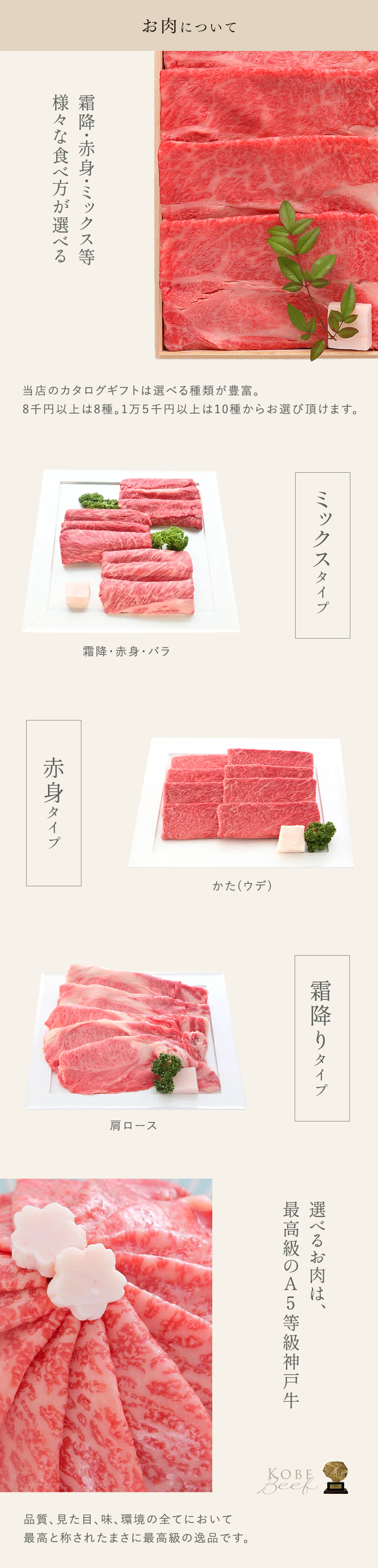 お肉について