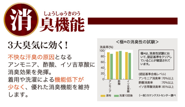 きちょうめん様用　極暖　ひだまり　紳士用　M上下　※宅急便配送　箱入り 73584-2-.jpg