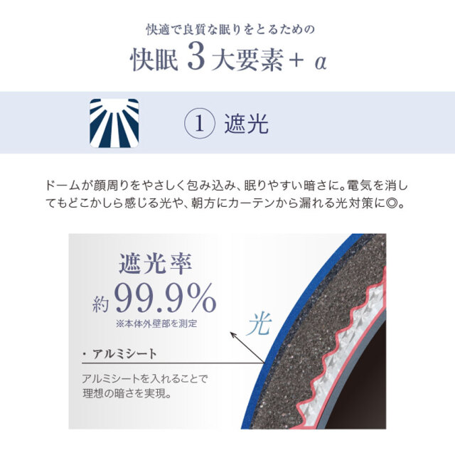 快眠吸音遮光☆　ドーム型イグルー ⭐︎快眠ドーム⭐︎かぶって眠る 快眠吸音遮光☆ドーム型