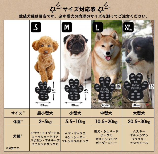 ペット用すべり止めフットパッド PAW WING【20枚】☆愛犬が、まるで羽