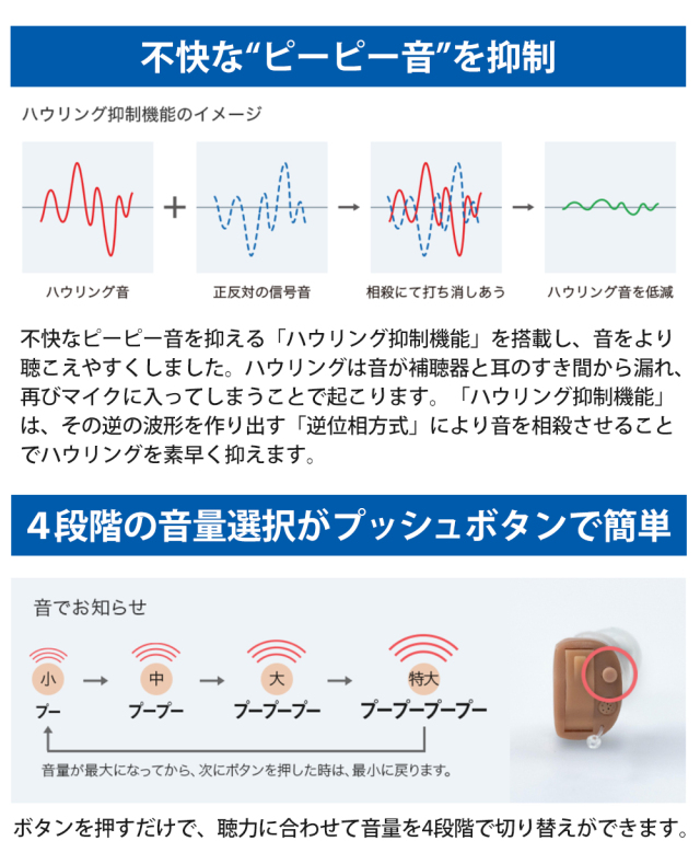 ONKYO デジタル左耳用　集音器　補聴器OH-SD21 ONKYO デジタル左耳用 集音器 補聴器OH-SD21 ONKYO デジタル左耳用
