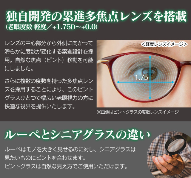 【新品未開封】ピントグラス　老眼鏡　シニアグラス　軽度レンズ　PG111L-BK 楽天市場】ピントグラス PINT GLASSES PG-111L-BK 軽度レンズ