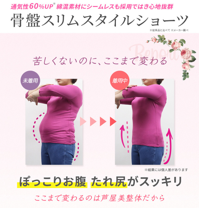 芦屋美整体骨盤スリムスタイルショーツ☆はくだけで骨盤をしっかり補整