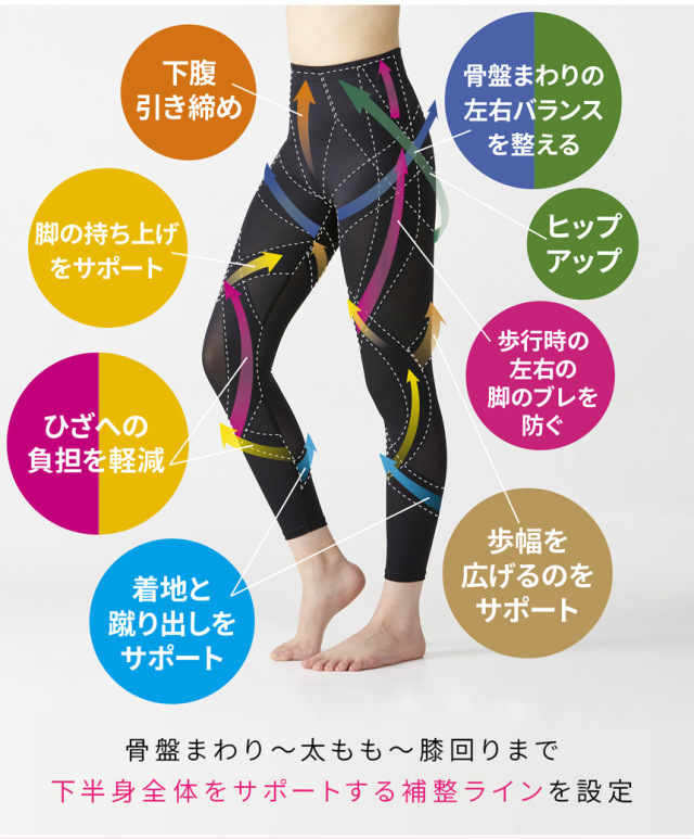 芦屋美整体骨盤ラクかるウォークスパッツ 2枚組☆はくだけで骨盤を