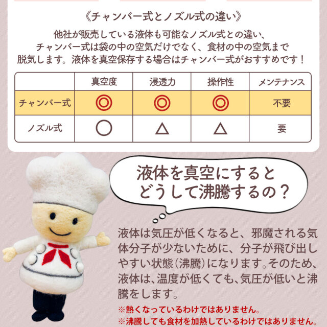 真空パックん シェフ2 チャンバー式真空パック器 液体OK ワイドシステム 真空パックんシェフ2 真空パック機 液体 汁物