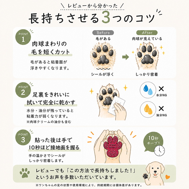 ペット用滑り止めフットパッド PAW WING （Grip plus）☆PAW WINGから