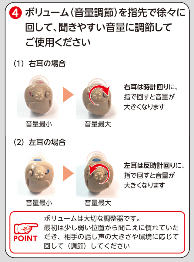 補聴器 耳あな型 両耳セット 左右セット 左右各1個セット 右耳