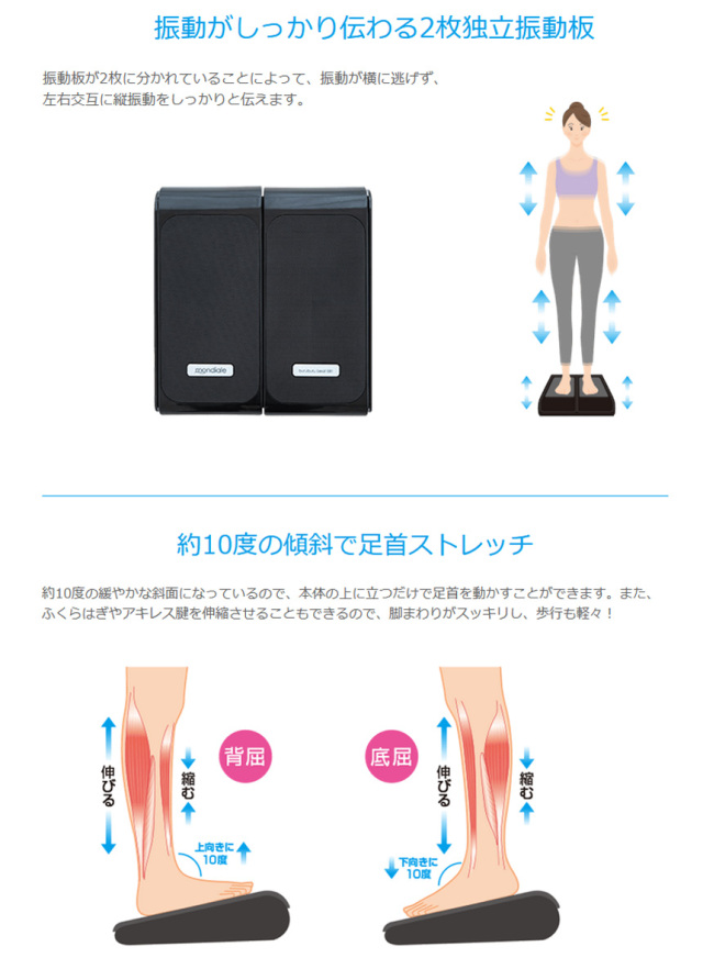 モンデールぶるぶるビート BB1☆これ1台でエクササイズから