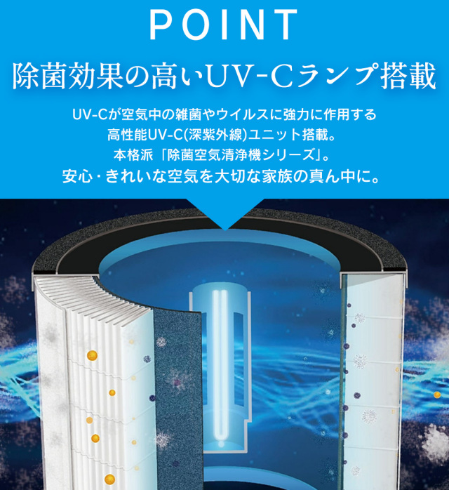 春新作の UV-C除菌空気清浄機17畳用 SAP-4100☆ホコリセンサー搭載の除菌 空気清浄機・イオン発生器