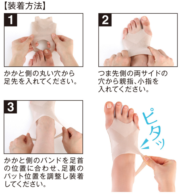 お医者さんの足裏アーチサポーターピタ肌☆まるで素肌のように違和感