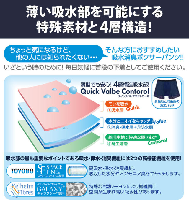 布袋寅泰&ピーチジョン　コラボレーションボクサーパンツ Mサイズ　Gライン柄 布袋寅泰&ピーチジョン コラボレーションボクサーパンツ Mサイズ