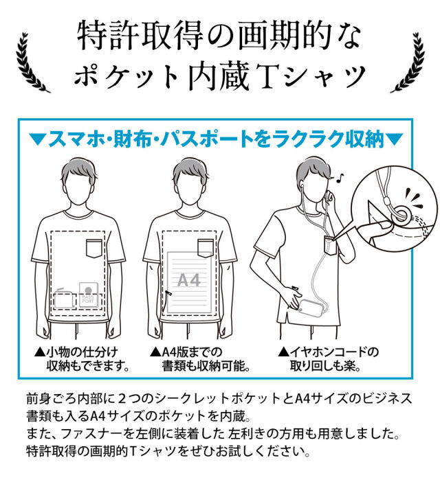 【新品タグ付き】LOEVE tシャツ フェイクポケット　黒　L 国内正規品 トラベルカフェ＞シークレットポケット Tシャツ☆スマホを収納できる
