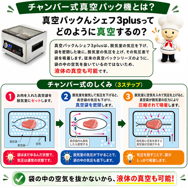 真空パックんシェフ3Plus☆チャンバー式真空パック機にシェフ3plusが