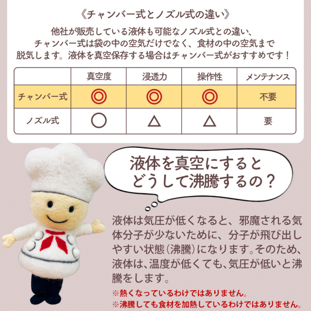 真空パックんシェフ3Plus☆チャンバー式真空パック機にシェフ3plusが