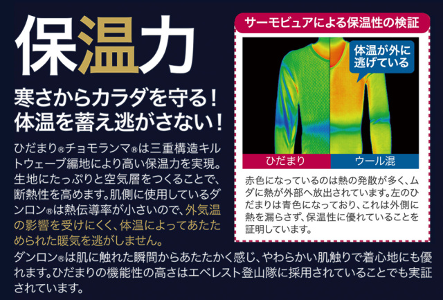 新品 ひだまり 最強 チョモランマ 紳士用 長袖丸首シャツ（ＬＬ） ひだまりチョモランマ 紳士長袖丸首シャツ | かぜとゆき