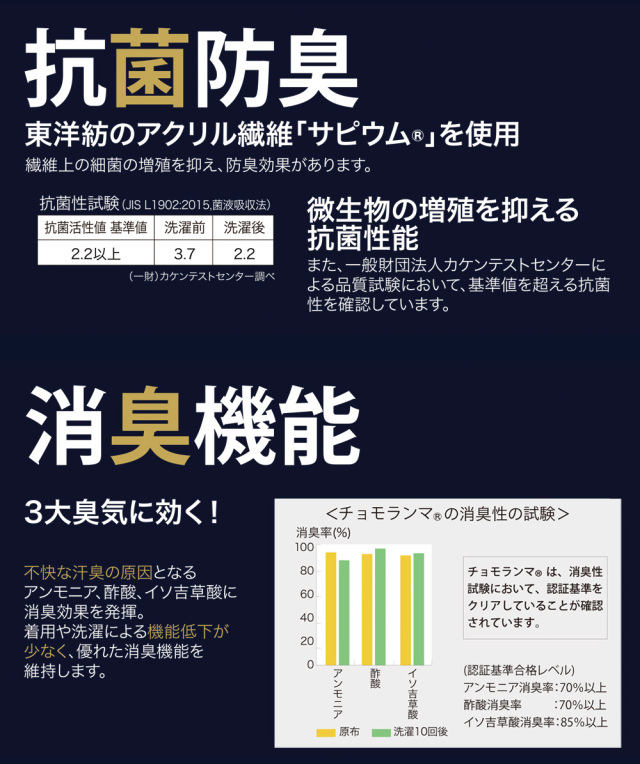 ひだまり新チョモランマ 紳士ズボン下☆厳しい寒さでも抜群の