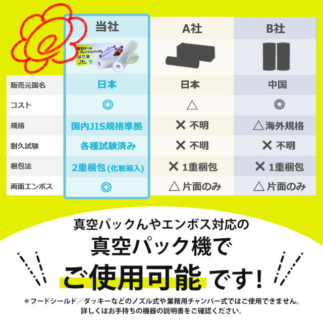 真空パックん対応 フレッシュパックん （M）（20cm×6m） 2本☆お