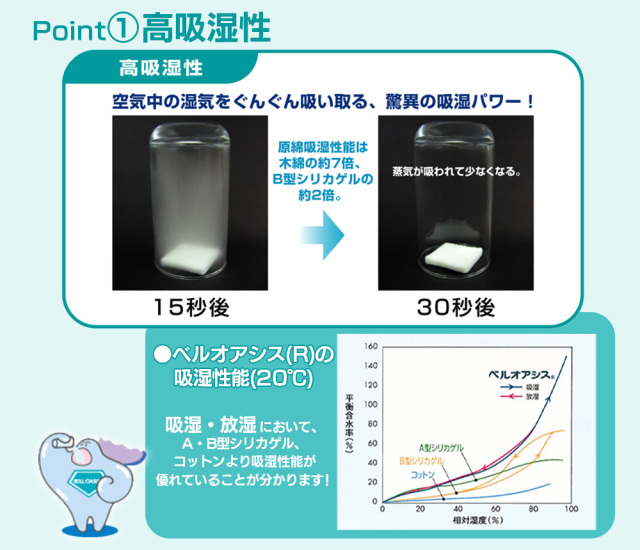 乾っとソフトパックドライ 抗菌プラス 大サイズ〈4個セット