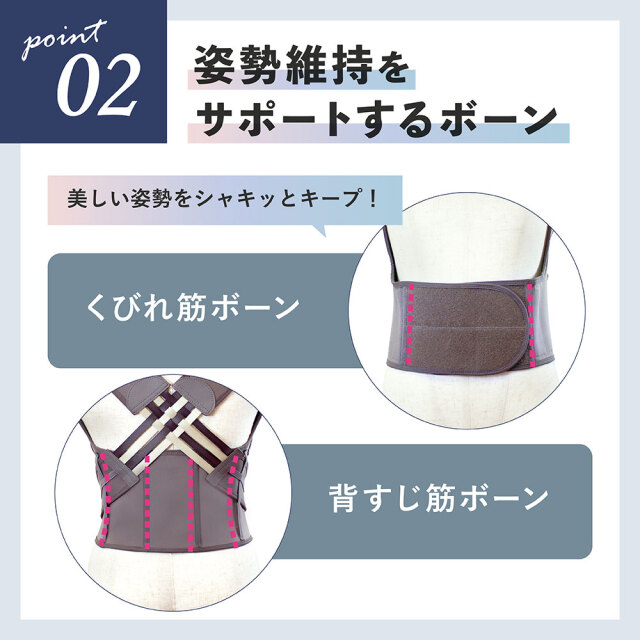 保阪尚希監修 姿勢補正ベルト シャキッとグイーン☆1日5分の姿勢