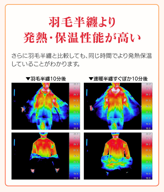 テイジン 速暖半纏 すぐぽか☆ふわかるな着心地の半纏。暖かいの