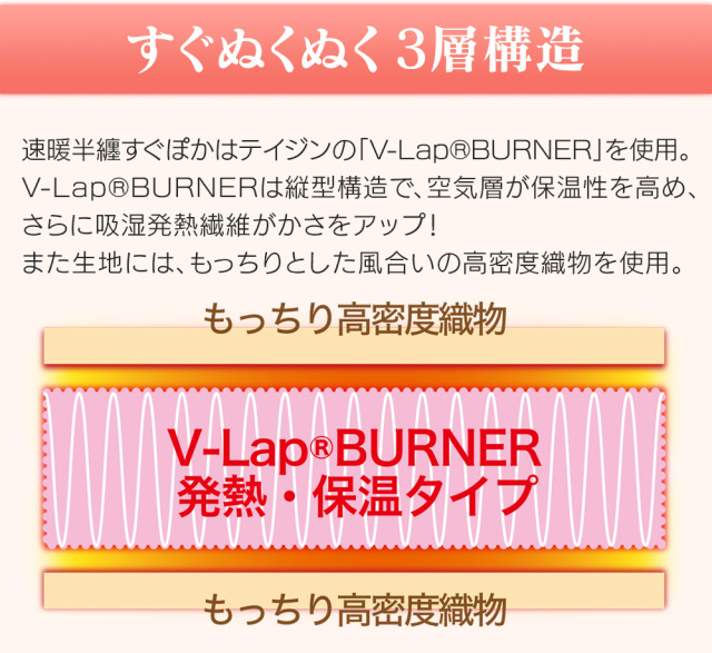 テイジン 速暖 半纏 半てん すぐぽか ＬーＬＬサイズ あったか 節電 羽織2点 楽天市場】テイジン すぐぽか半纏 速暖半纏すぐぽか 半纏 半てん