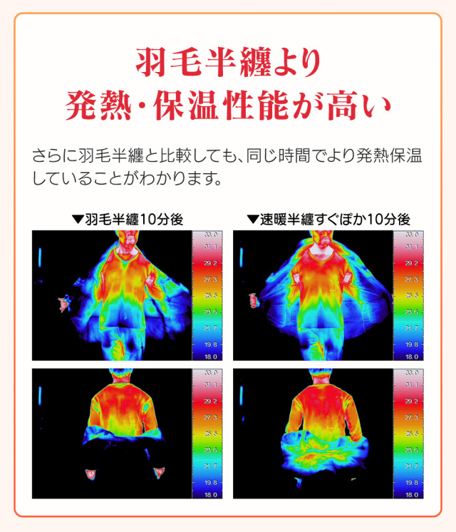テイジン 速暖半纏 すぐぽか 無地タイプ☆ふわかるな着心地の