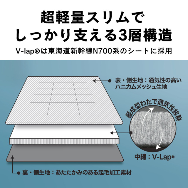 TEIJIN - 軽量コンパクト敷布団 スゴ軽2 送料無料 直送】テイジン 軽量コンパクト敷布団 スゴ軽2【シングル
