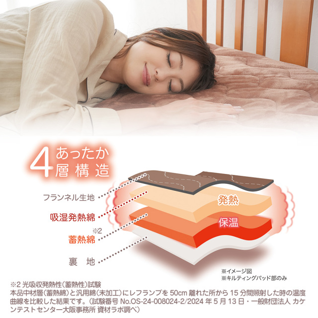 ディスメル　テラヘルツ寝専用品敷き、掛け布団パット　NHC ディスメル テラヘルツ寝専用品敷き、掛け布団パット NHC