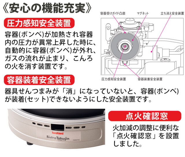 イワタニカセットフー ビストロの達人プラス【CB-BST-PLS】☆深型