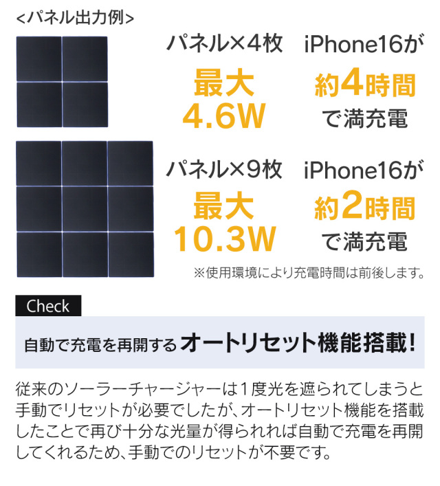 SolarBrick ソーラー充電器 9枚セット☆マグネット式で簡単組み立て