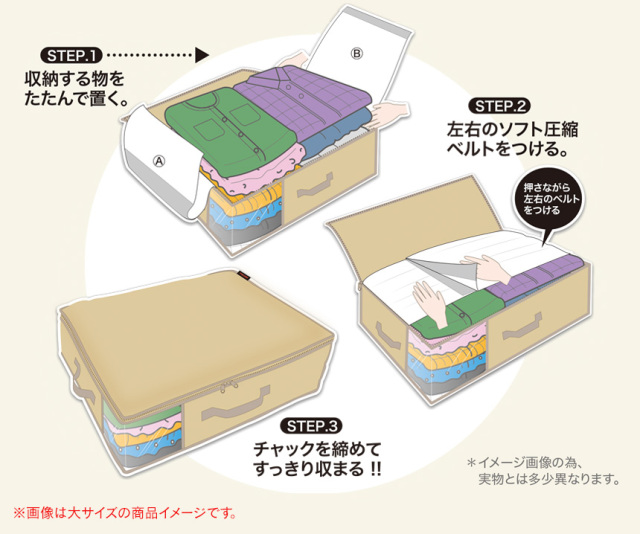 TEIJIN 乾っとデオケースLight【大/小セット】（各2個セット）ネイビー TEIJIN（テイジン） 乾っとデオケース ライト 【大2個・小2個の同色