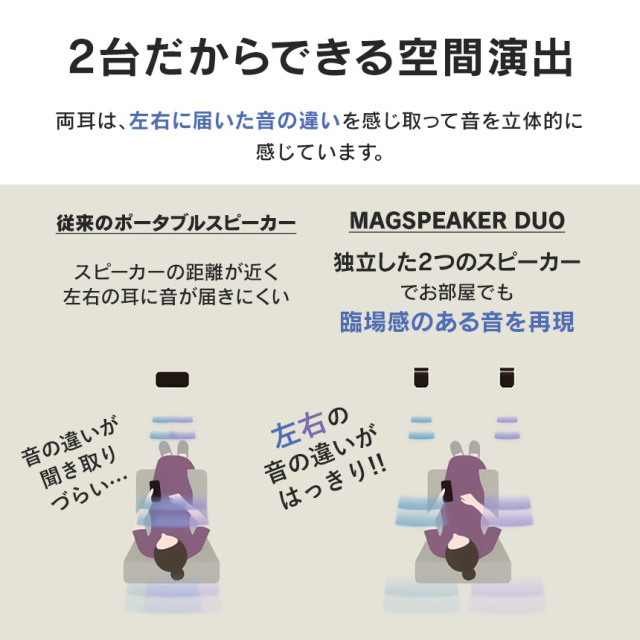 MAGSPEAKER DUO☆どこでも最高の音体験くつろぎの防水シアター