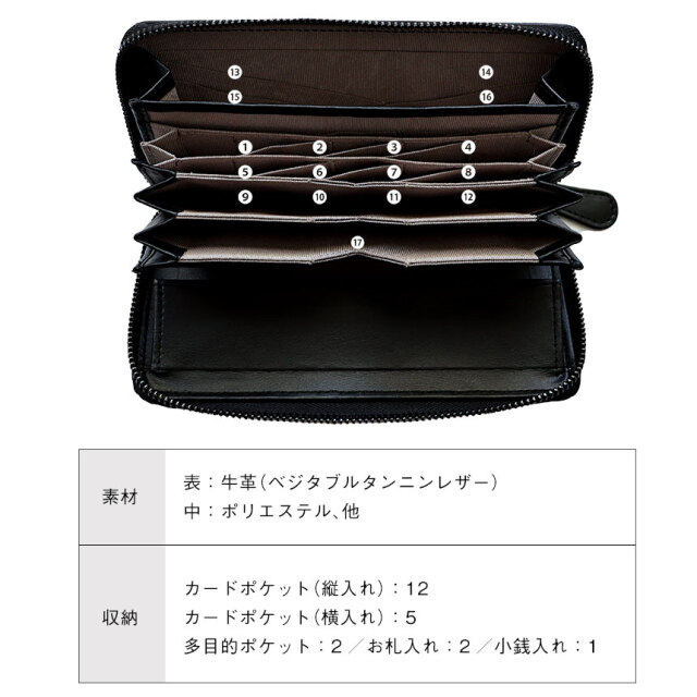 牛革小さめ多機能長財布☆マイナス3cmを実現！牛革小さめ多機能長財布
