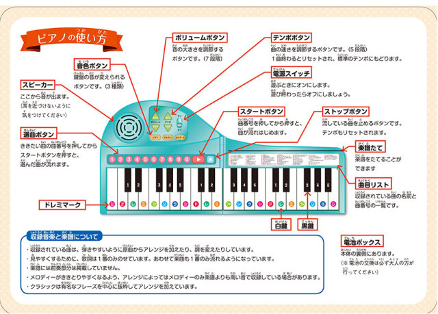名曲いっぱい！グランドピアノ☆両手でひける、37鍵盤の折りたたみ式ピアノ
