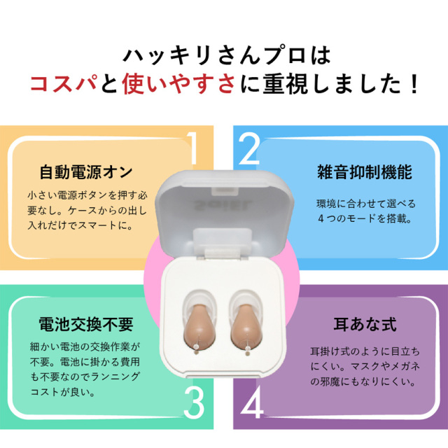 充電式デジタル補聴器ハッキリさんプロ【非課税】（両耳）☆充電ひとつ