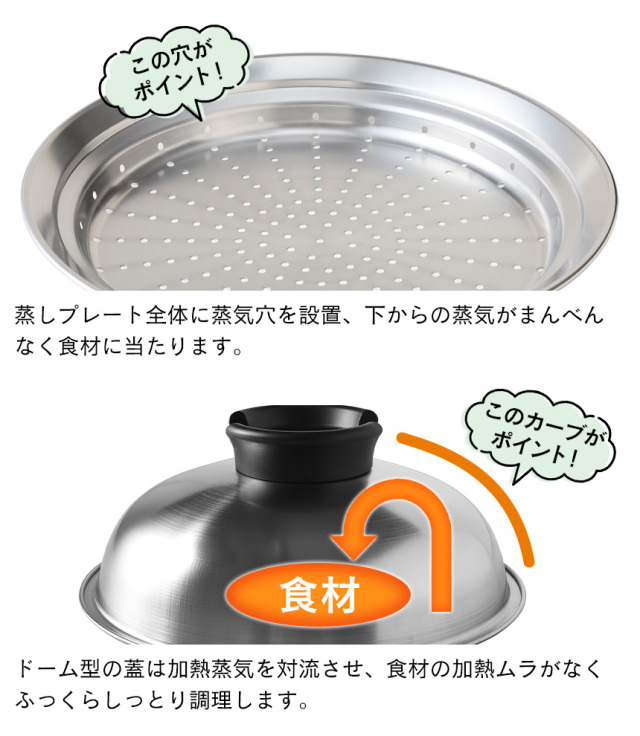 のせるだけで簡単蒸し器A-77629【20-22cm】☆蒸し器いらず！フライパン