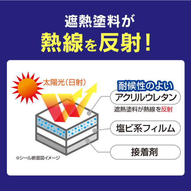 エアコンの室外機を守りますA-77281☆室外機を直射日光から守って熱効率UP