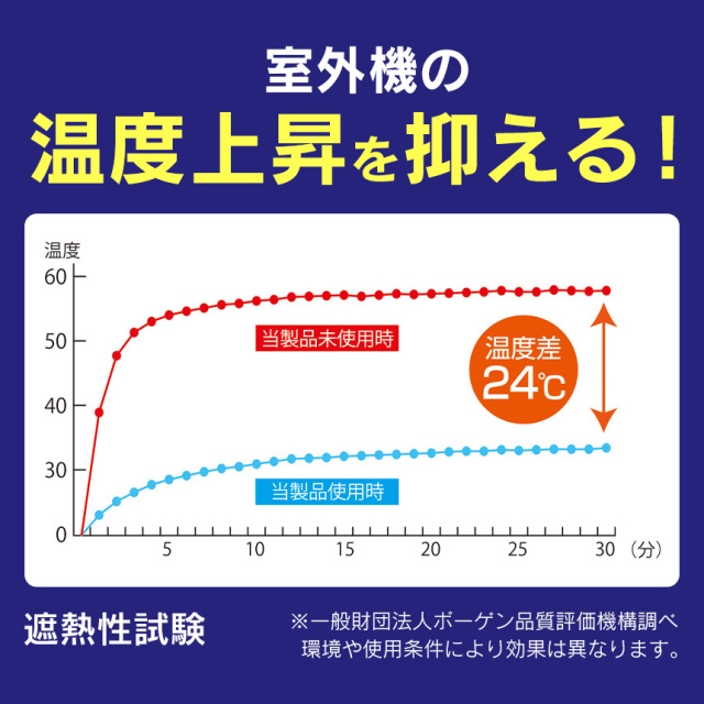 エアコンの室外機を守りますA-77281☆室外機を直射日光から守って熱効率UP